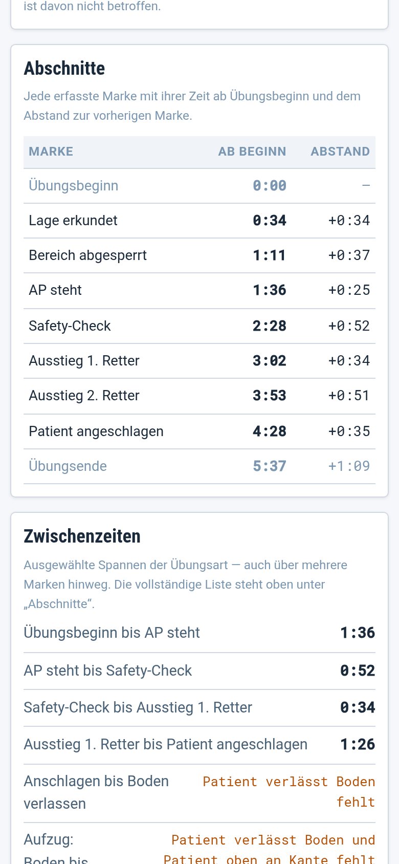 Zwischenzeiten auf dem iPhone